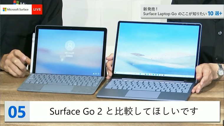 Surface Laptop Go or Surface Go 2