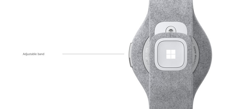 Surface Watch イメージ