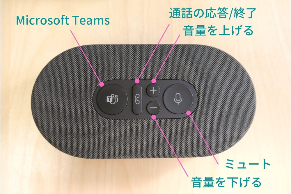 Microsoft Teams認定 モダンUSB-Cスピーカー レビュー