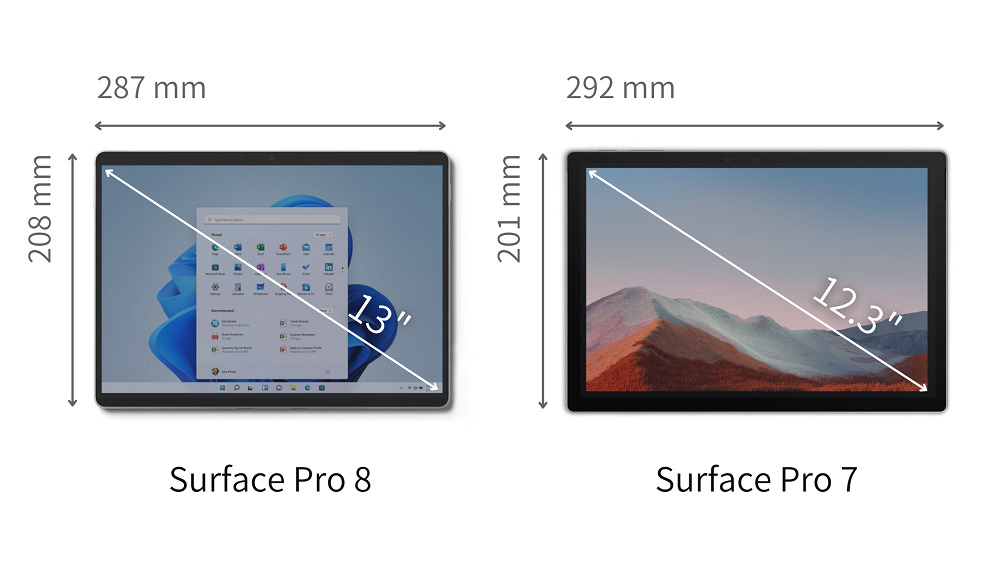 Surface Pro 8 Pro 7 どっち