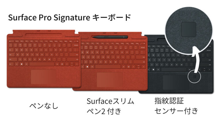 輝い Surface PROなど Signature タイプカバーキーボード プラチナ