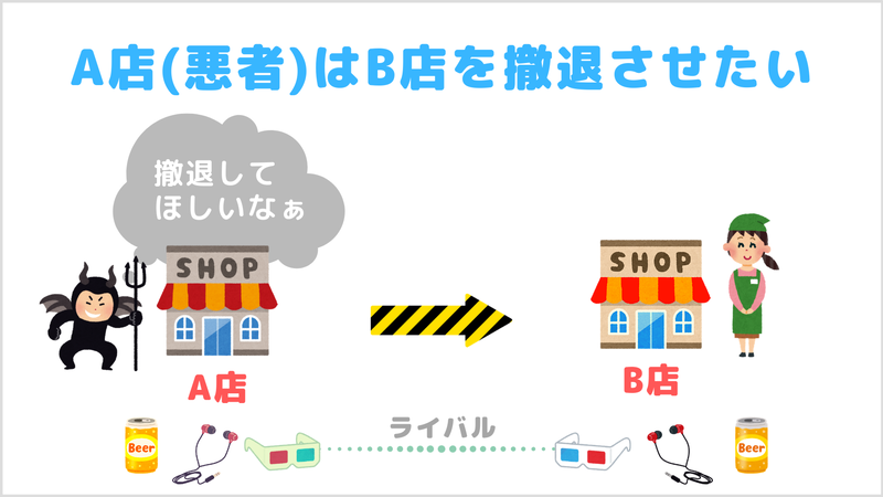 Amazon送り付けイメージ