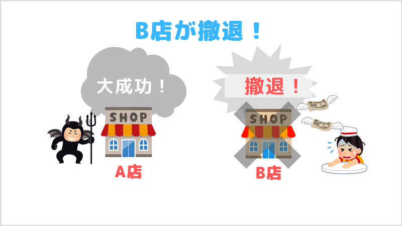 Amazon送り付けイメージ