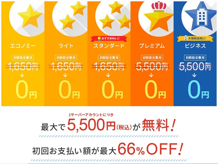 スターサーバー キャンペーン