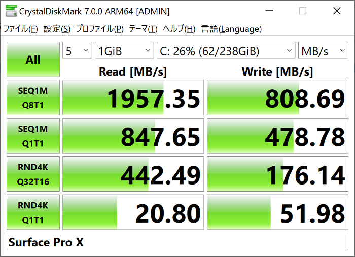 Surface Pro X ベンチマーク