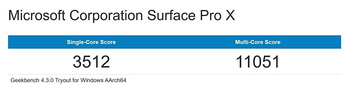 Surface Pro X ベンチマーク