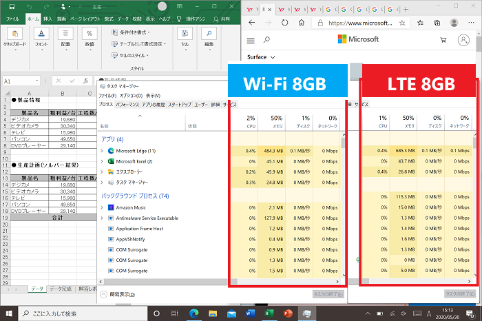 Surface Go 2 LTE 実機 比較 レビュー