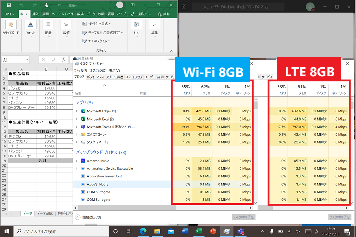 Surface Go 2 LTE 実機 比較 レビュー