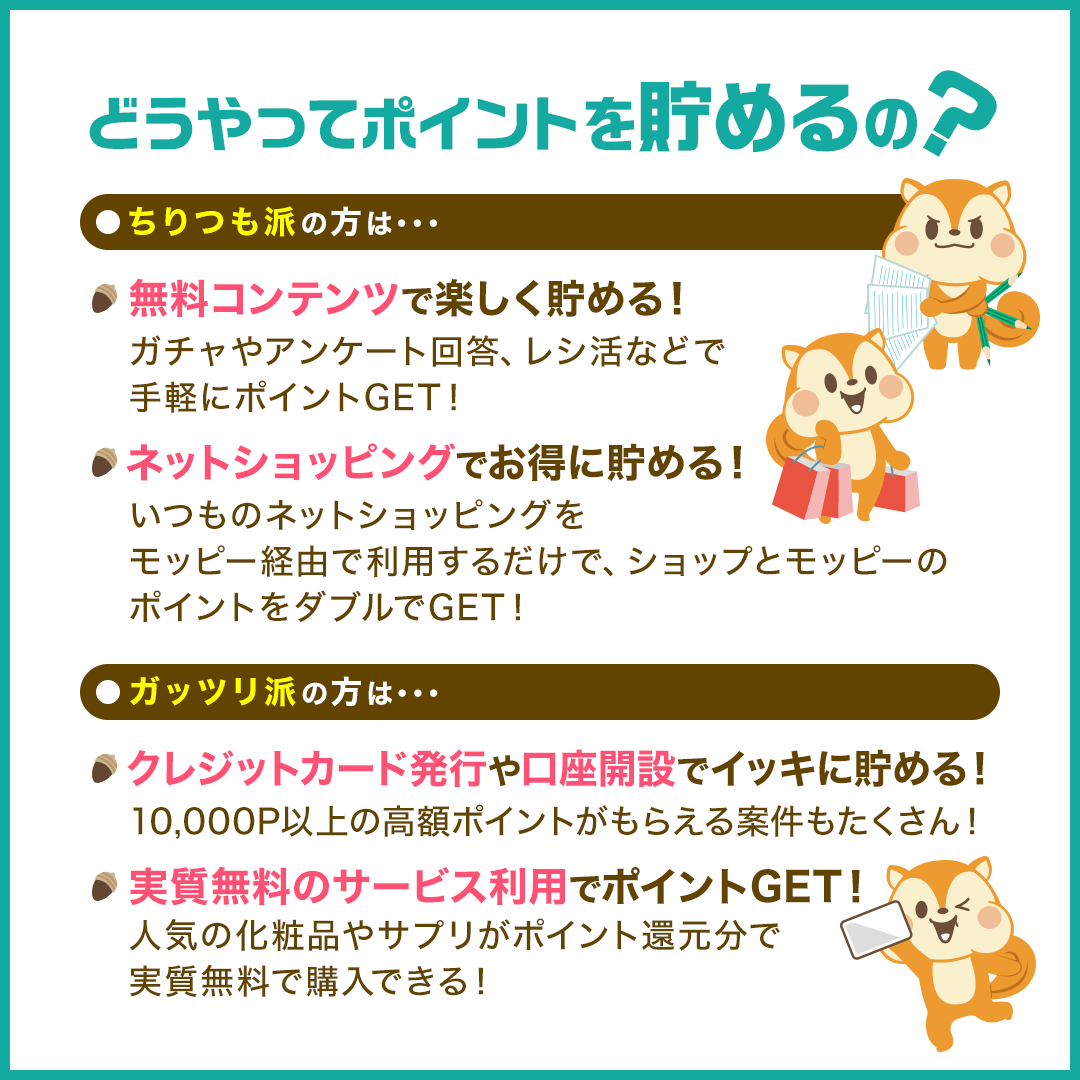 moppy ポイントサイト