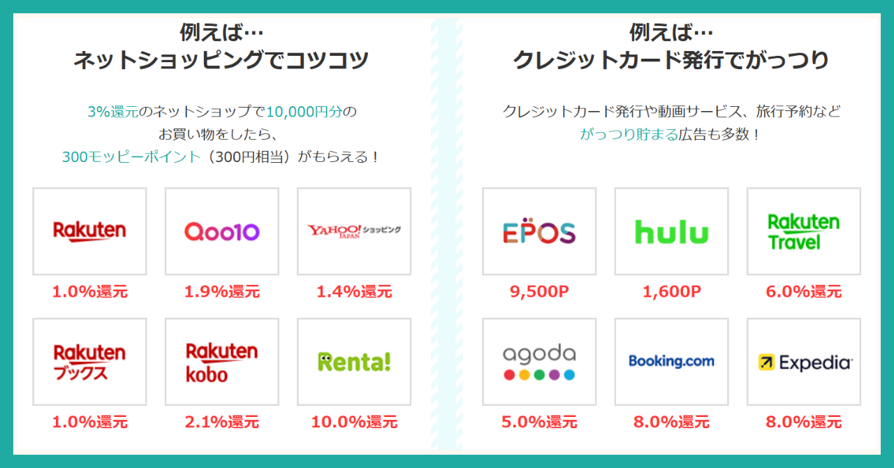 moppy ポイントサイト