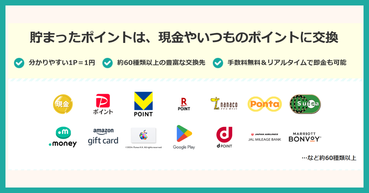 moppy ポイントサイト
